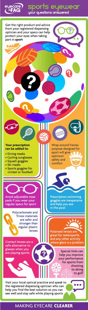 sports eye wear 
